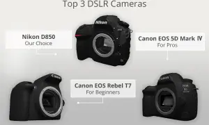 Najlepsza lustrzanka Nikon: Ranking i rekomendacje modeli 2026