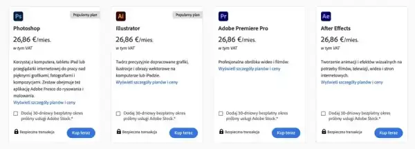 Cena Photoshop w Polsce: ile kosztuje? Plany i alternatywy